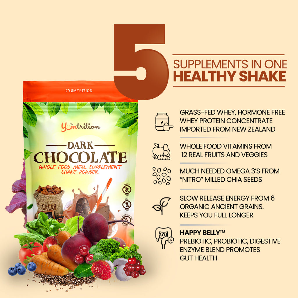 Dark Chocolate Whole Food Meal Replacement Shake – YUMtrition